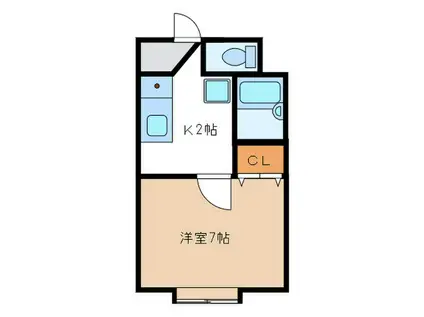 パンシオンヴィラ春日C(1K/2階)の間取り写真