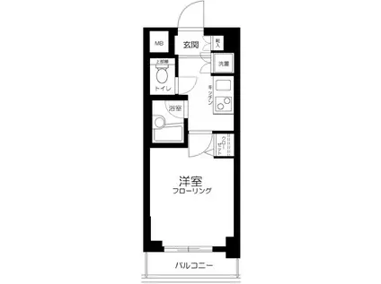 ミリオンガーデン小石川(1K/2階)の間取り写真