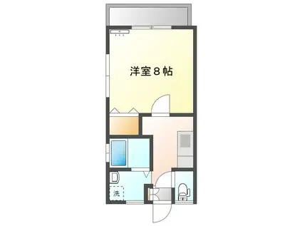 ライオネスIIB(1K/2階)の間取り写真