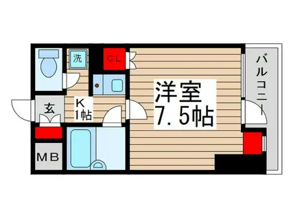 アクシス大久保(1K/3階)の間取り写真