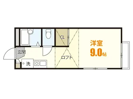 シャルム祇園(ワンルーム/2階)の間取り写真