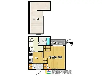 PRALINE(1K/2階)の間取り写真