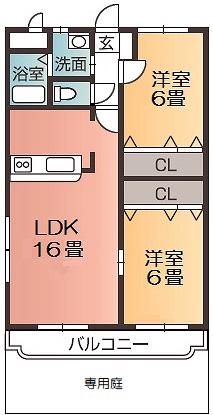 プチシャンスII(2LDK/1階)の間取り写真