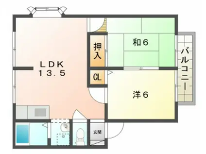 サンビレッジ中西(2LDK/1階)の間取り写真