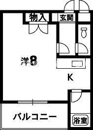 古山ハイツパートII(ワンルーム/2階)の間取り写真