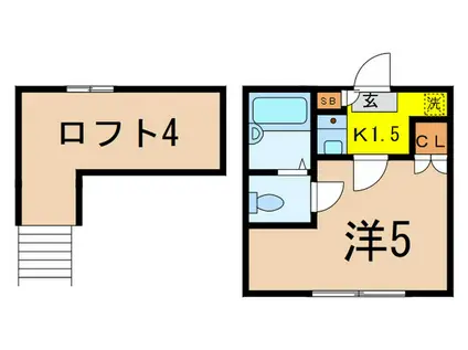 BSハイム二子新地B棟(1K/1階)の間取り写真