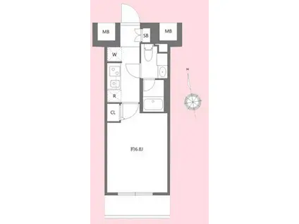 エヌステージジェイアール新白岡駅前(1K/8階)の間取り写真