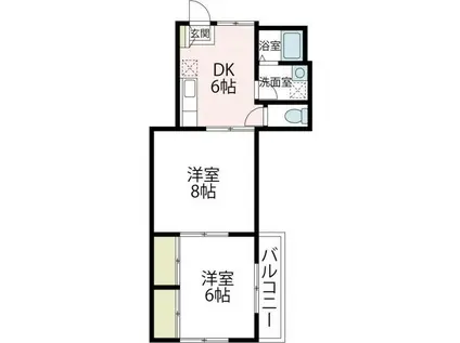 メゾンリンデンバウム(2DK/2階)の間取り写真