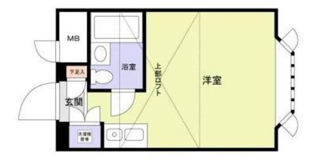ベルシティ川口Ⅰ(1K/1階)の間取り写真