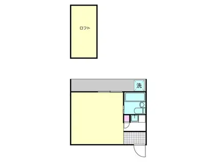 ライフピアサニー(ワンルーム/1階)の間取り写真