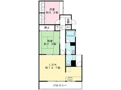 フォレスト上野毛(2LDK/2階)の間取り写真