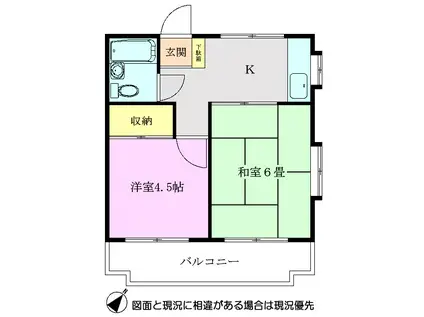 メゾン溝沼(2K/2階)の間取り写真