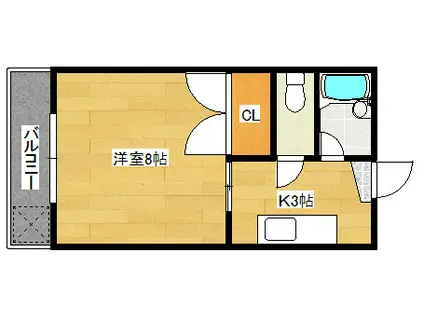 コーポ杉山(1K/3階)の間取り写真