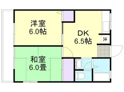 ワルツI(2DK/2階)の間取り写真