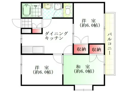 エステートピア伊藤B(3DK/2階)の間取り写真