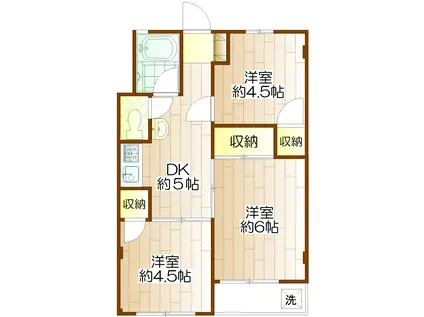 本町コーポラス(3DK/2階)の間取り写真