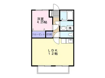 三船ハイツB(1LDK/1階)の間取り写真