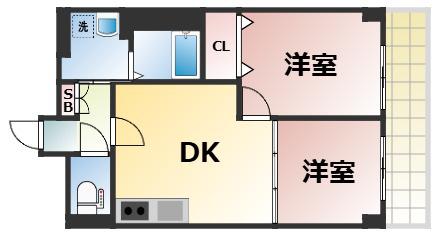 リアライズ今里南(2DK/7階)の間取り写真