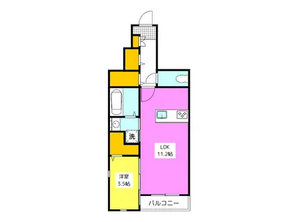シャローム・セブン平尾(1LDK/1階)の間取り写真