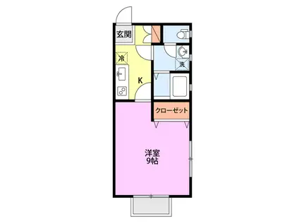 アヴァンティ(1K/2階)の間取り写真