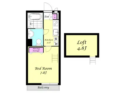ベルアヴニール(1K/2階)の間取り写真