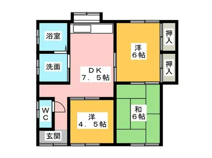 藤木コーポB(3DK/1階)の間取り写真