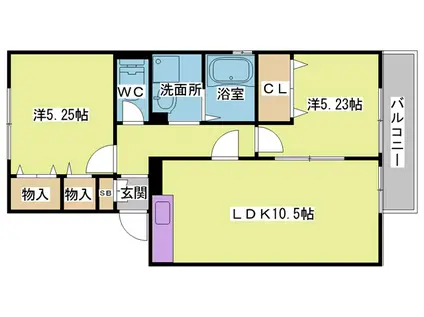 ラヴェール北五葉(2LDK/2階)の間取り写真