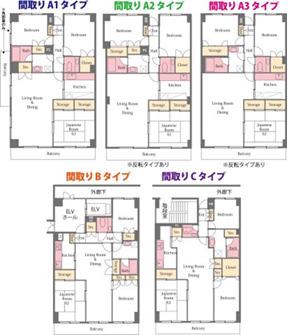 カルム北本1号棟(3LDK/1階)の間取り写真