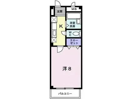 コルテ・ノヴァ(1K/1階)の間取り写真