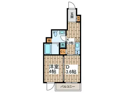 CORTILE NAKAIKEGAMI(1DK/3階)の間取り写真