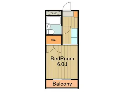 ジュネス井上(1K/1階)の間取り写真