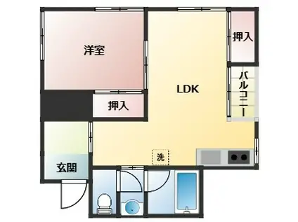 エンシン北大阪(1LDK/5階)の間取り写真