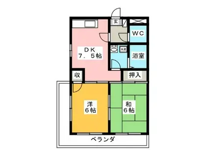 瀬川ビル(2DK/1階)の間取り写真