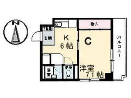 ファミーユ倉田(1K/2階)の間取り写真