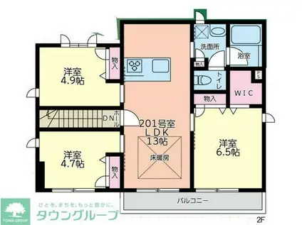 ハウスペンギン(3LDK/2階)の間取り写真