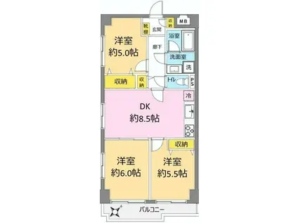 クレール武蔵小山(3DK/8階)の間取り写真