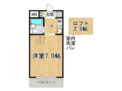 パッサージュII(1K/2階)の間取り写真