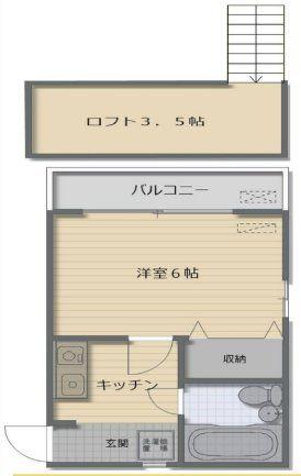 ハウスM1(ワンルーム/2階)の間取り写真