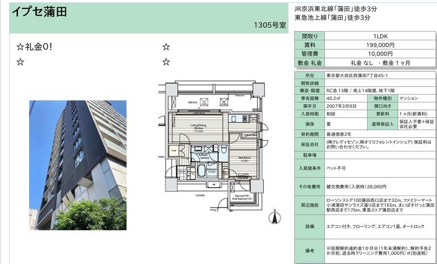 イプセ蒲田(1LDK/13階)の間取り写真