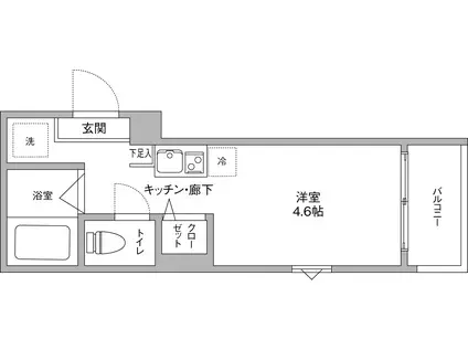 SENJU APPARTMENT(ワンルーム/3階)の間取り写真