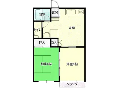 アークヴィレッジ開成A棟(2DK/1階)の間取り写真