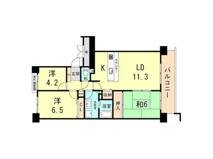 RICウエストコート4番街・西棟522号棟(3LDK/7階)の間取り写真
