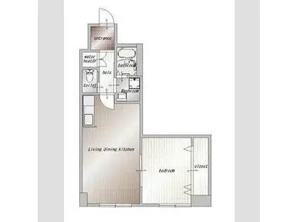 静岡スカイタウン(1LDK/10階)の間取り写真