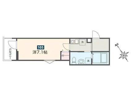 メルディア相模大野(1K/1階)の間取り写真