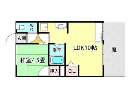 西小路ハイツ(1LDK/1階)の間取り写真