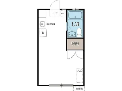 サンハイム神山(ワンルーム/1階)の間取り写真