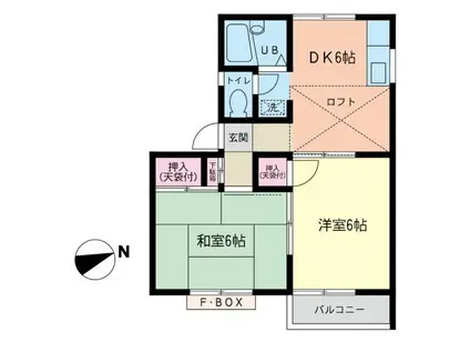 ハイツHI(2DK/2階)の間取り写真