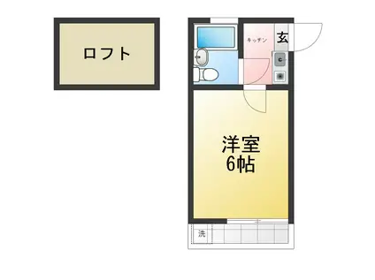 ララ小岩NO.1(ワンルーム/2階)の間取り写真