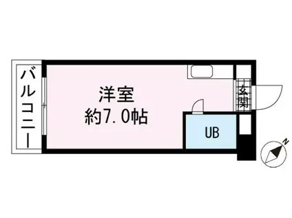 ヴィラ松沢 B(ワンルーム/1階)の間取り写真