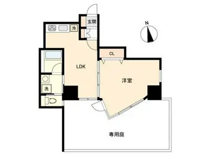 ドゥーエ上前津(1LDK/1階)の間取り写真